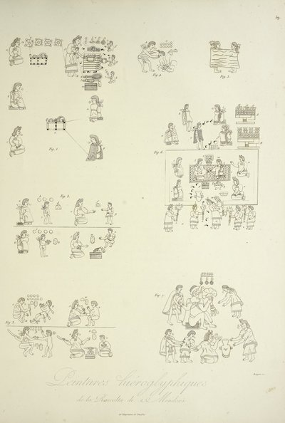 Dipinti geroglifici dalla Collezione Mendoza, illustrazione da 