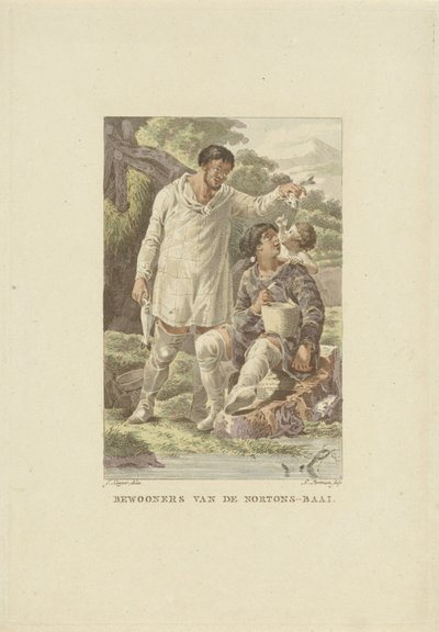 Abitanti della Baia di Norton da Ludwig Gottlieb Portman