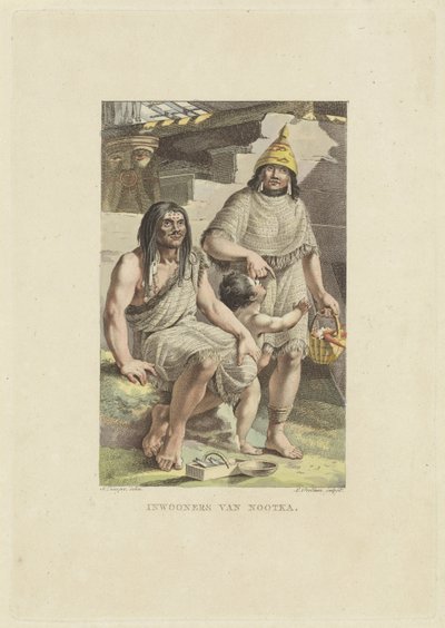 Abitanti dell