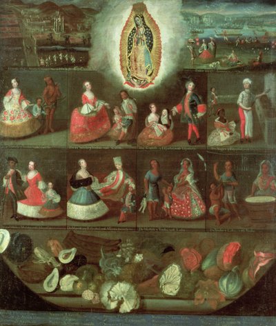 La Vergine di Guadalupe, Messicana da Luis de Mena