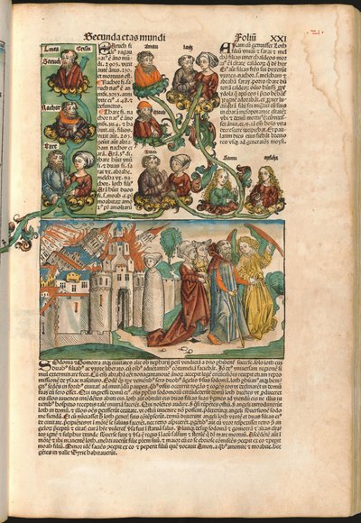 Albero genealogico di Laban, dal Nuremberg Chronicle di Hartmann Schedel (1440-1514) stampato nel 1493 da M. and Pleydenwurff W. Wolgemuth