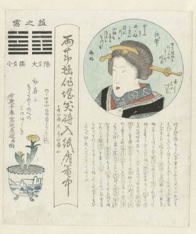 Ritratto di una donna in un cartiglio circolare (Una serie annuale di calendari) (Kotobushi daishōtsukushi) da Madonoya