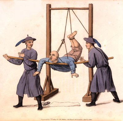 Punizione dell