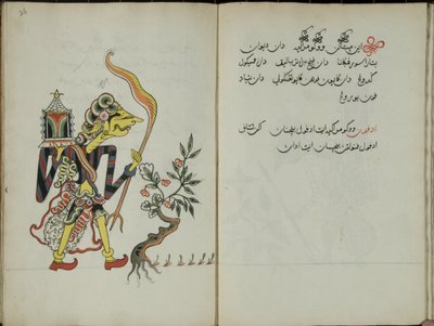 Wukon Jawa, MS 41 p.36, immagine 18, 1830 da Malay Malay