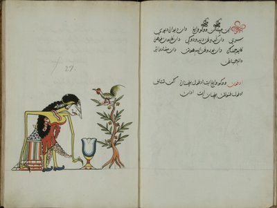Wukon Jawa, MS 41 p.54, immagine 27, 1830 da Malay Malay