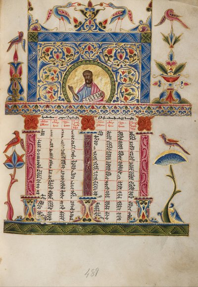 Pagina della tavola canonica da Malnazar