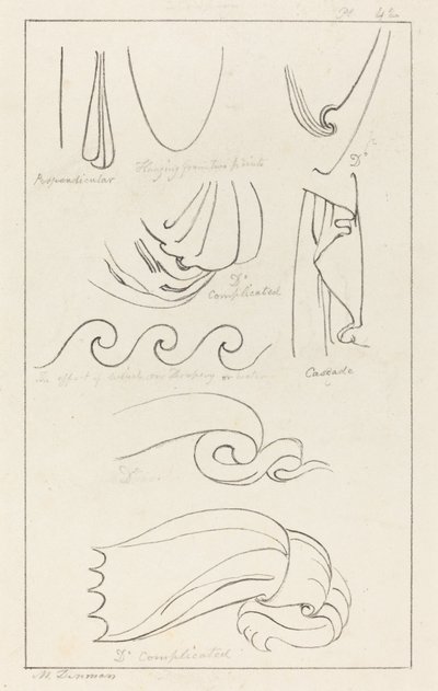 Drappeggio da Maria Denman after John Flaxman