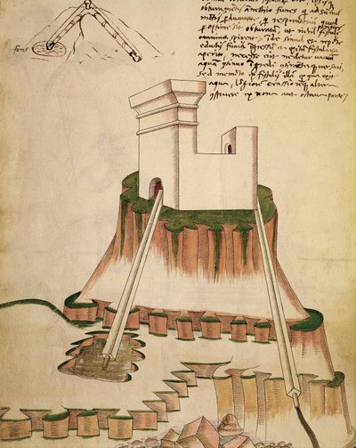Studio sulla corretta installazione di un pozzo e il drenaggio per una fortezza, illustrazione da un