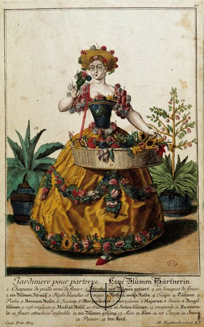 Antico mestiere: Un giardino per pavimento. Incisione di Martin Engelbrecht, in 