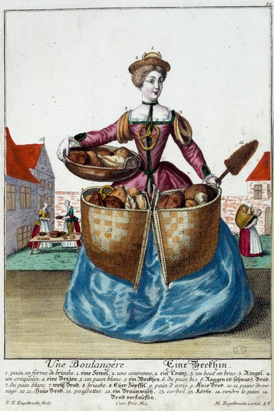 Mestiere: Un fornaio. Incisione di Martin Engelbrecht (1684-1756), in "Nuova assemblea delle manovre vestite" XVIII secolo, Germania. Parigi, Arti Decorative da Martin Engelbrecht