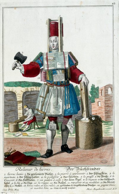 Mestiere: Un rilegatore. Incisione di Martin Engelbrecht (1684-1756), in "Nuova assemblea delle manovre vestite" XVIII secolo, Germania. Parigi, Arti Decorative da Martin Engelbrecht