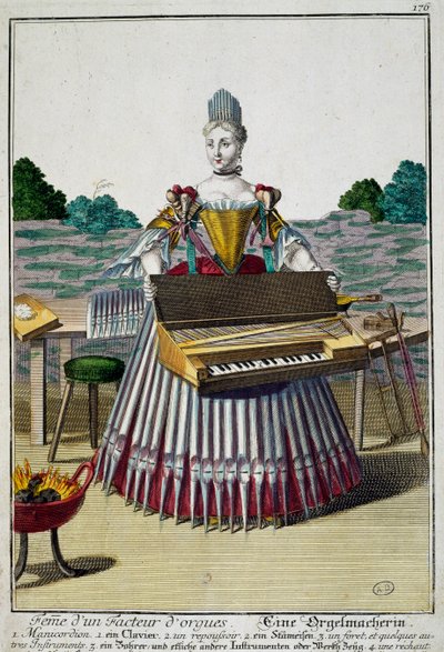 Moglie del fabbricante di organi, incisione da Assemblage des nouveau manouvries habilles di Martin Engelbrecht, Germania da Martin Engelbrecht