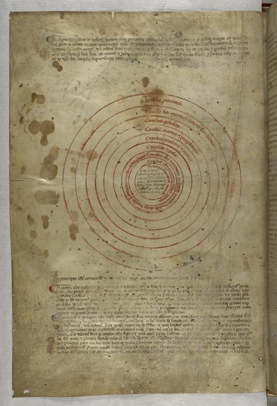 Egerton MS 943 f.2v Inferno: Diagramma circolare delle sfere dell