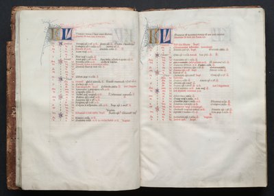 Il Messale di Gotha: Fol. 10r, Testo da Master of the Boqueteaux