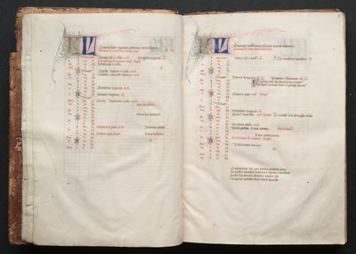 Il Messale di Gotha: Fol. 6r, Testo, c. 1375 da Master of the Boqueteaux