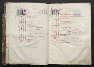 Il Messale di Gotha: Fol. 7r, Testo da Master of the Boqueteaux