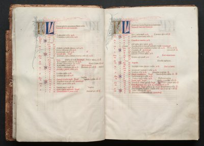 Il Messale di Gotha: Fol. 8r, Testo, c. 1375 da Master of the Boqueteaux