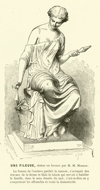 Donna romana antica che fila il filo da Mathurin Moreau