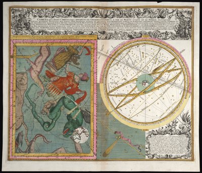 Cometa, anno Christi 1742 da Matthaeus Seutter