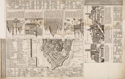 Le sette chiese pellegrine. Decorazione del bordo di una mappa di Roma da Matthaus Greuter
