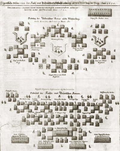 Piano della battaglia della Montagna Bianca, dal Theatrum Europaeum da Matthaus Merian