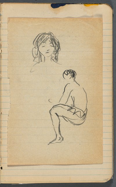 Quaderno di schizzi, foglio sciolto tra le pagg. 144  145 da Maurice Prendergast