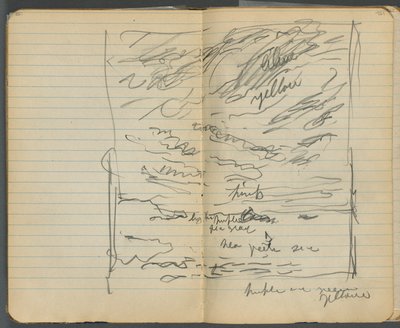 Quaderno di schizzi, pagine 152 e 153: Veduta del mare con annotazioni a colori da Maurice Prendergast