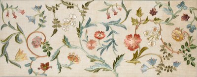 Un pezzo di giardino da May Morris