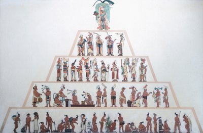 Tabella che mostra l