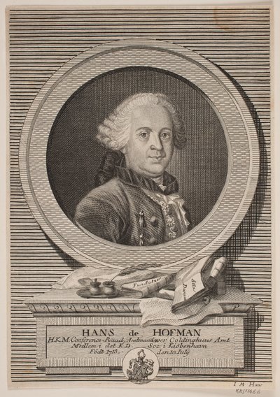 Hans de Hofman da Meno Haas