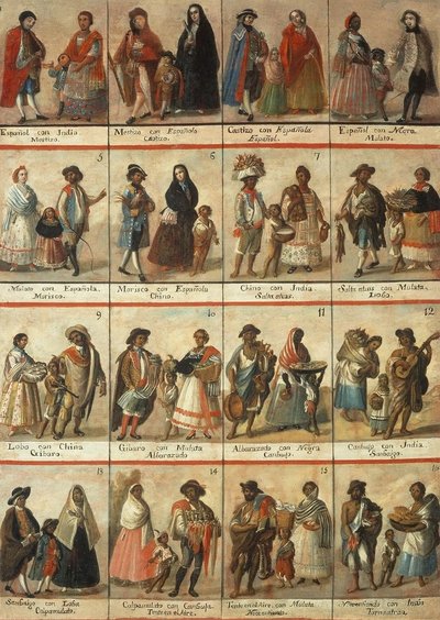 Sistema di caste di classificazione razziale gerarchica creato dagli spagnoli in America ispanica da Mexican School