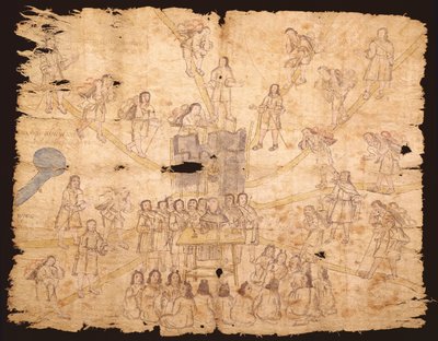 Codice San Pedro Atlapolco da Mexican School