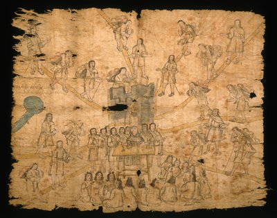 Pagina dal Codice San Pedro Atlapolco, Nahua da Mexican School