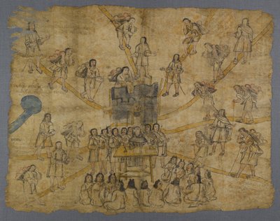 Pagina dal Codice San Pedro Atlapolco, Nahua da Mexican School