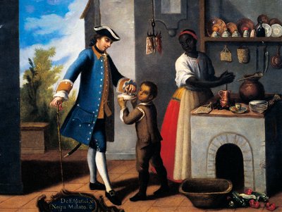 Uomo spagnolo bianco, donna nera e figlio meticcio (mulatto), dipinto sul tema della mescolanza razziale da Mexican School