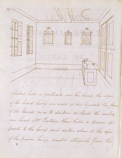 Sala delle lezioni di John Tatum in Dorset Street, vicino a Fleet Street, 1810 da Michael Faraday