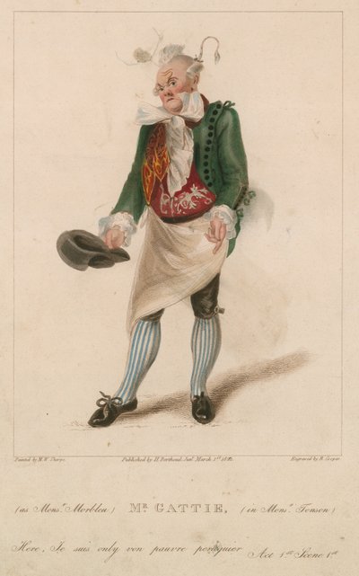 Mr Gattie come Monsieur Morbleu in Monsieur Tonson da Michael William Sharp