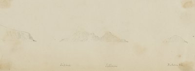 Isole Lipari da Miner Kilbourne Kellogg