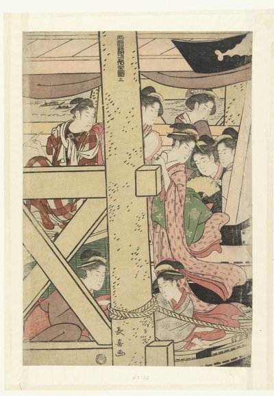 Godendo della frescura serale su una barca a Ryogoku da Momokawa Chôki