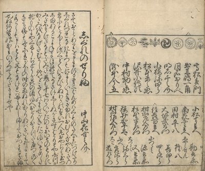 Collezione di immagini degli attori nei quattro teatri (Shiza yakusha ezukushi), vol 2 da Moroshige Furuyama