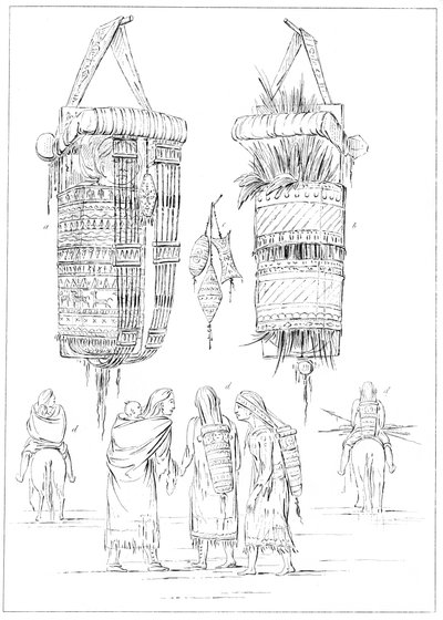 Una culla Sioux e modi di trasportare i loro bambini, 1841 da Myers and Co