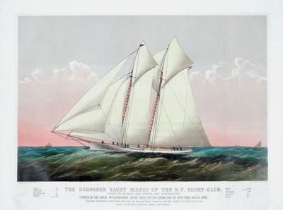 La goletta Magic del New York Yacht Club di Currier & Ives da Currier and Ives