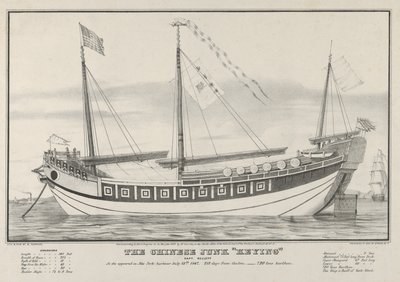 La giunca cinese Keying-Capitano Kellett-Come appariva nel porto di New York il 13 luglio..., 1847 da Nathaniel Currier