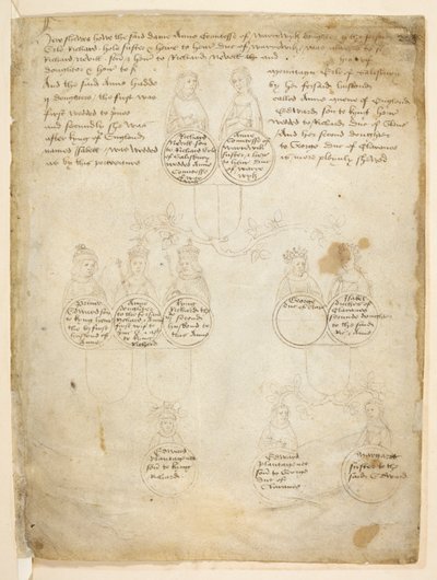 Discendenti della Contessa Anna di Warwick, da 