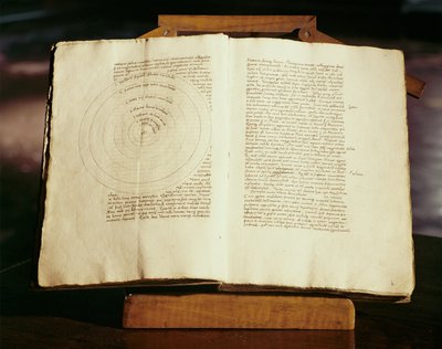  da Nicolaus (after) Copernicus