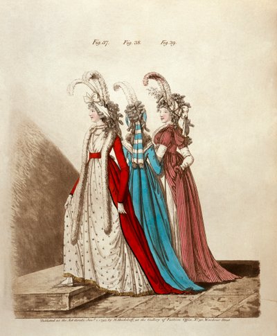 Abiti pomeridiani, 1795 da Niklaus von Heideloff