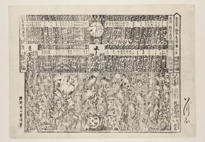 Manifesto per il programma di apertura della stagione (Kaomise banzuke) da Okayama Shigenobu