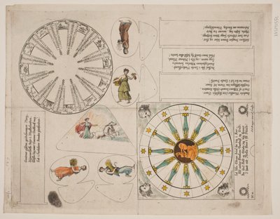 Tavola illustrativa con cerchio dell