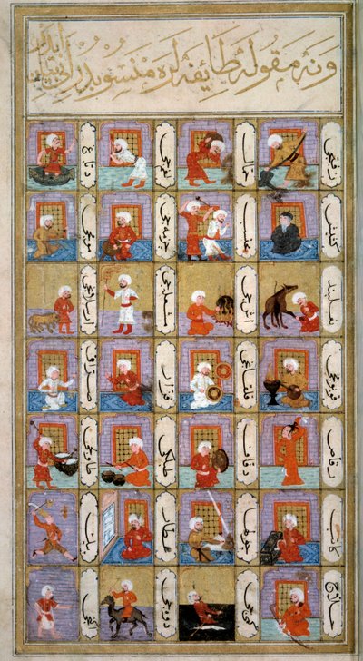 Astrologia: rappresentazione delle diverse attività dell