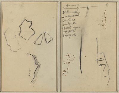 Un Profilo e Quattro Forme; Schizzo della Testa di un Uomo [recto] da Paul Gauguin